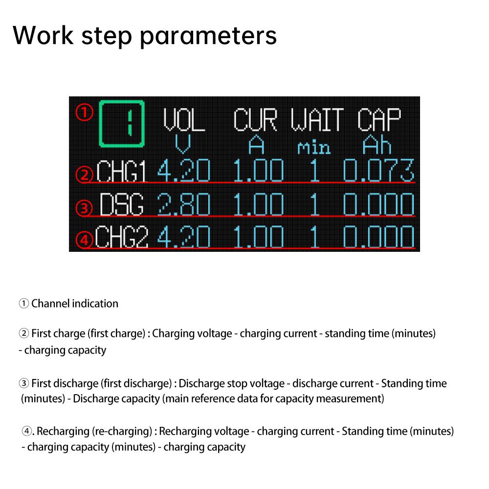 8CH 18650 Battery Capacity Internal Resistance Tester DC12-19V Automatic Charging and Discharging Module with Curve Display