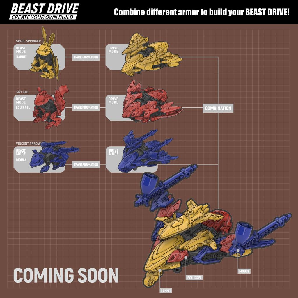 52TOYS BEASTDRIVE BD 08 SKY TAIL