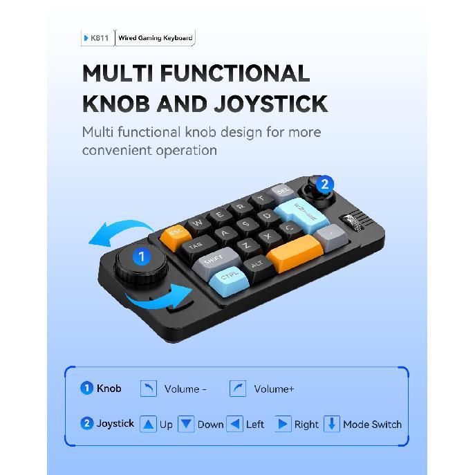 19 Key Mini Wired Gaming Keypad, Hot Swappable Mechanical Macro Keyboard with RGB Backlight, Dual Knobs & Joystick Support Custom Macro Programming