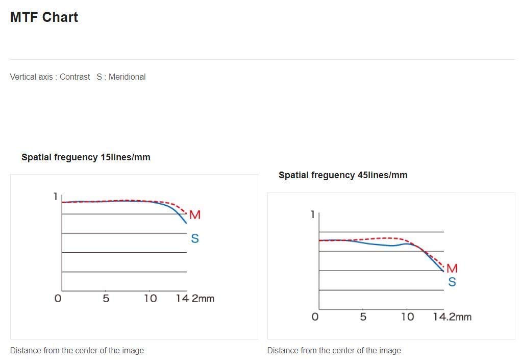 Fujifilm X Interchangeable Lens Fujinon Single Focus Medium Telephoto Macro 60mm Aperture Ring F R MACRO Black F2.4 XF60MMF2.4