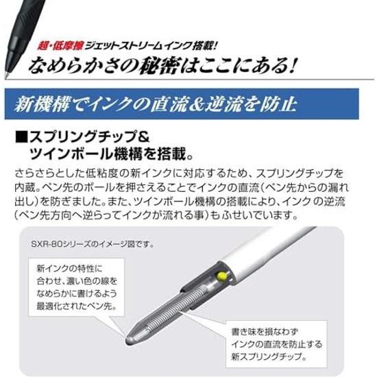 Mitsubishi Pencil Multi-function Pen Jetstream 41 0.7 Cobalt Green MSXE