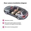 3/4-channel In-car Wifi/GPS Dashcam, HD 360-degree Panoramic Video Recording, 24 Hour Parking Monitoring, Car Accessories