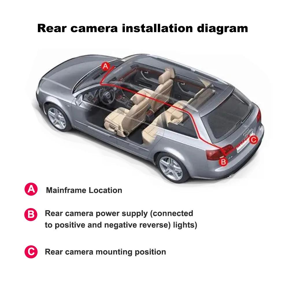 3/4-channel In-car Wifi/GPS Dashcam, HD 360-degree Panoramic Video Recording, 24 Hour Parking Monitoring, Car Accessories