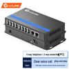 netLINK Telephone & Ethernet Fiber Optic Converter