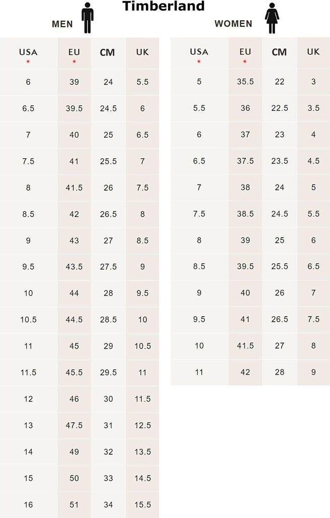 Ботинки Timberland BASIC Fashion wheat weit