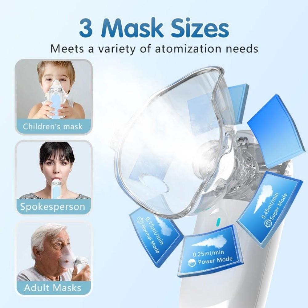 Moisturizing System Handheld Microgrid Atomizer Revitalize Feature Ultrasonic Atomizer  Household