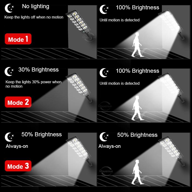 Most Powerful Solar Street Lights Lighting 500 Square Meters Outdoor Solar LED Lamp Motion Sensor 3Mode Sunlight Waterproof Garden Wall Lamp