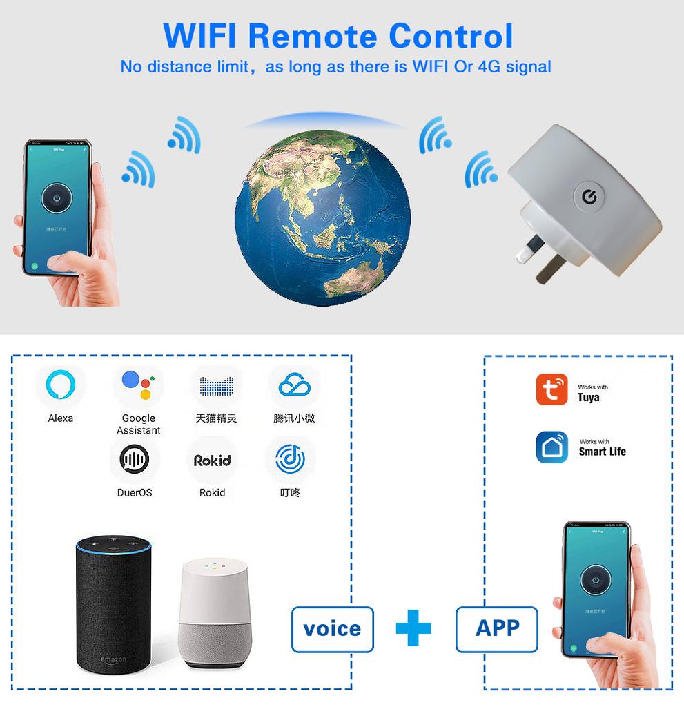 Australia Type Wifi Smart Tuya Socket Work With Google Home Alexa Voice Plug Remote Timing Power Outlet Home Improvemt