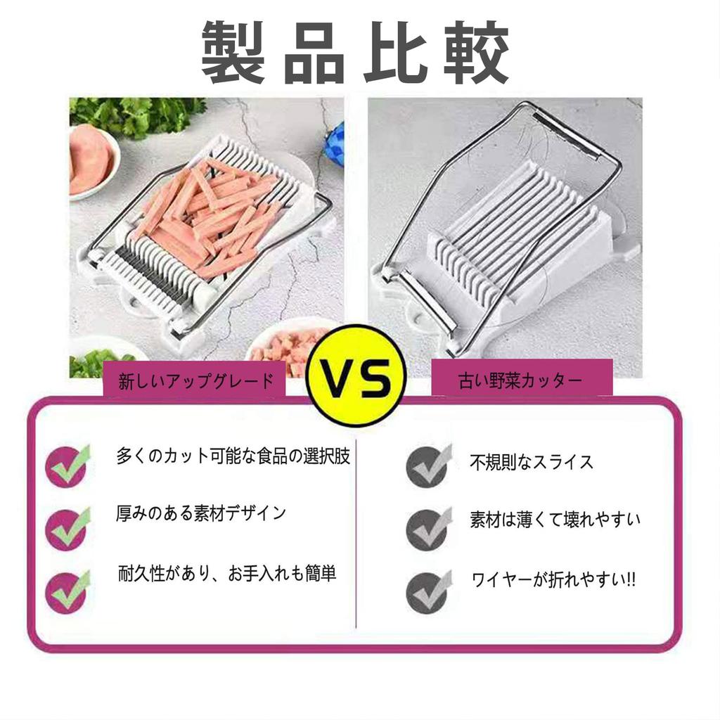 Spam Luncheon Meat Spam Ham Sushi Egg Fruit Kitchen White Slicer, Slicer, Cutter, Cutter, Cutter, Cutter, Cutter, Utensil,
