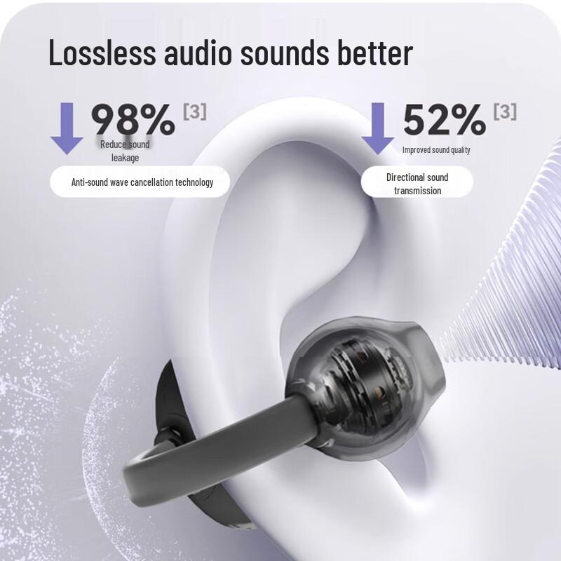 YOMO Wireless Open-Ear Clip-On Bluetooth Earbuds