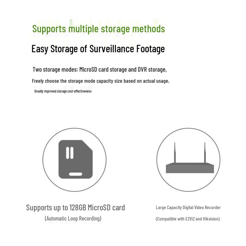Hikvision NP-V3Y 4G Smart Smoke Detector & 2MP Camera CN Plug (adapter Included)