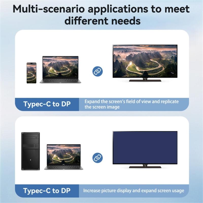 Highly Speed 80Gbps USB C To DP 2.1 Extension Cable for 8K 60Hz 4K 240Hz Video Output with HDRs Support On Laptop and Monitor Displays