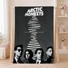 Rock Band A-Arctic MonkeysS Throw Summer Flannel Throw Blanket Soft Antistatic Washable KidFriendly Couch Bed