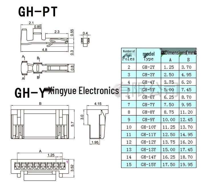 GH1.25mm Plastic Latch Connector GH Series (2-15 Pin)