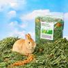 Tierbedarf – Nagetiere