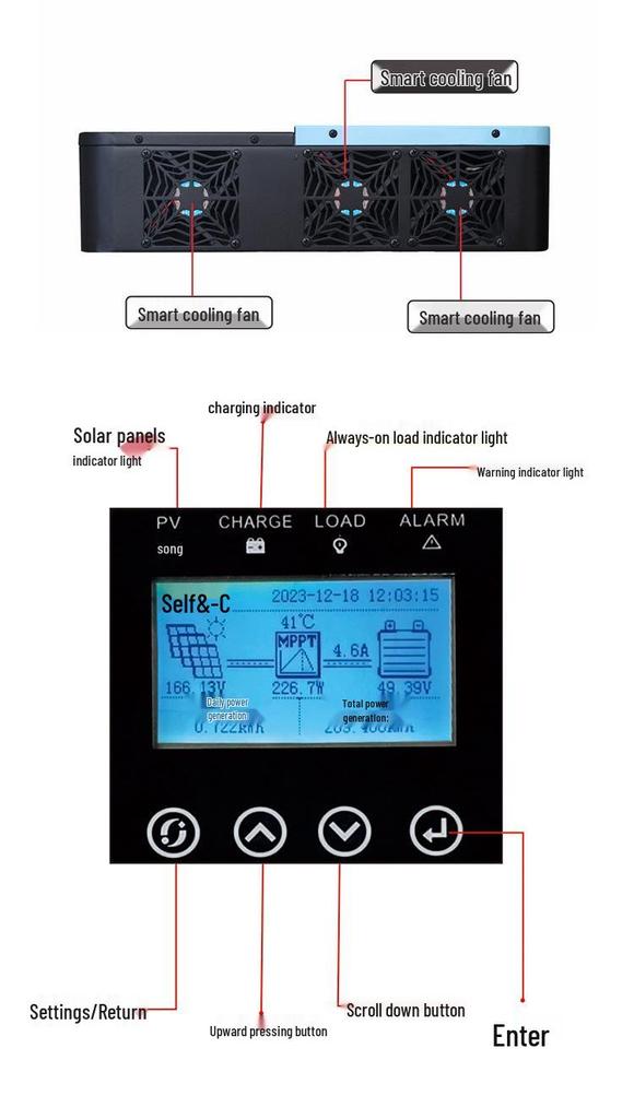 Falownik solarny i regulator MPPT: Czysta Sinusoida, All-in-One, 12V-96V