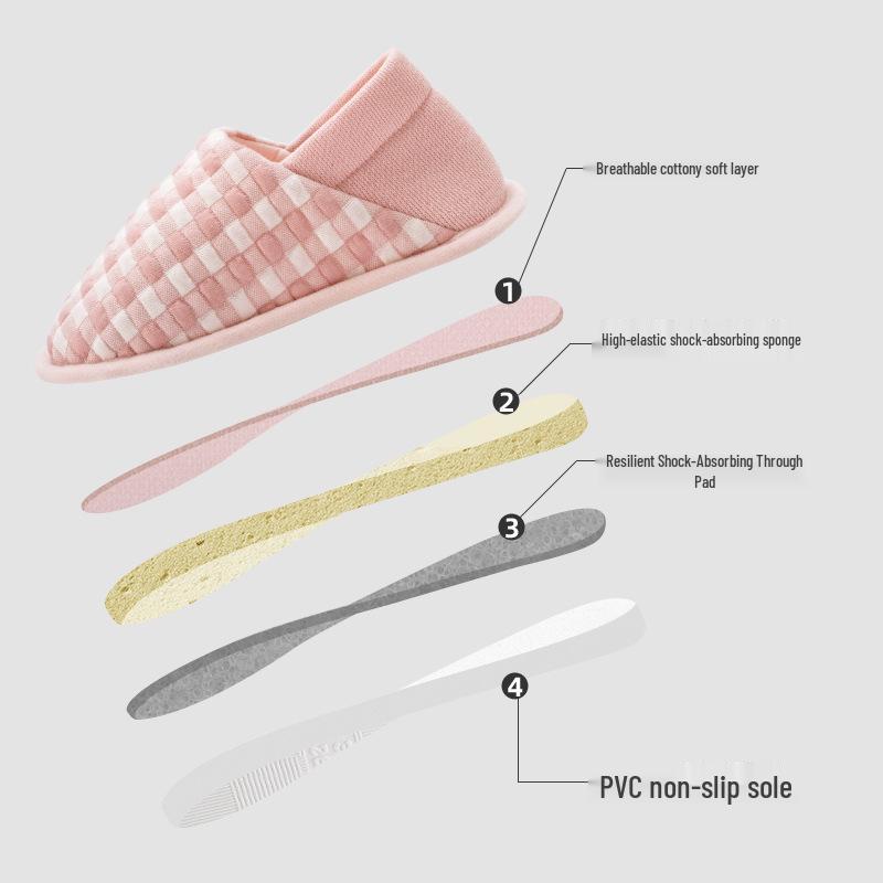 Lidani Non-Slip Postpartum Slippers for Pregnant Women - Lightweight, Warm, Two-Wear Indoor Summer Shoes with Backed Heel.