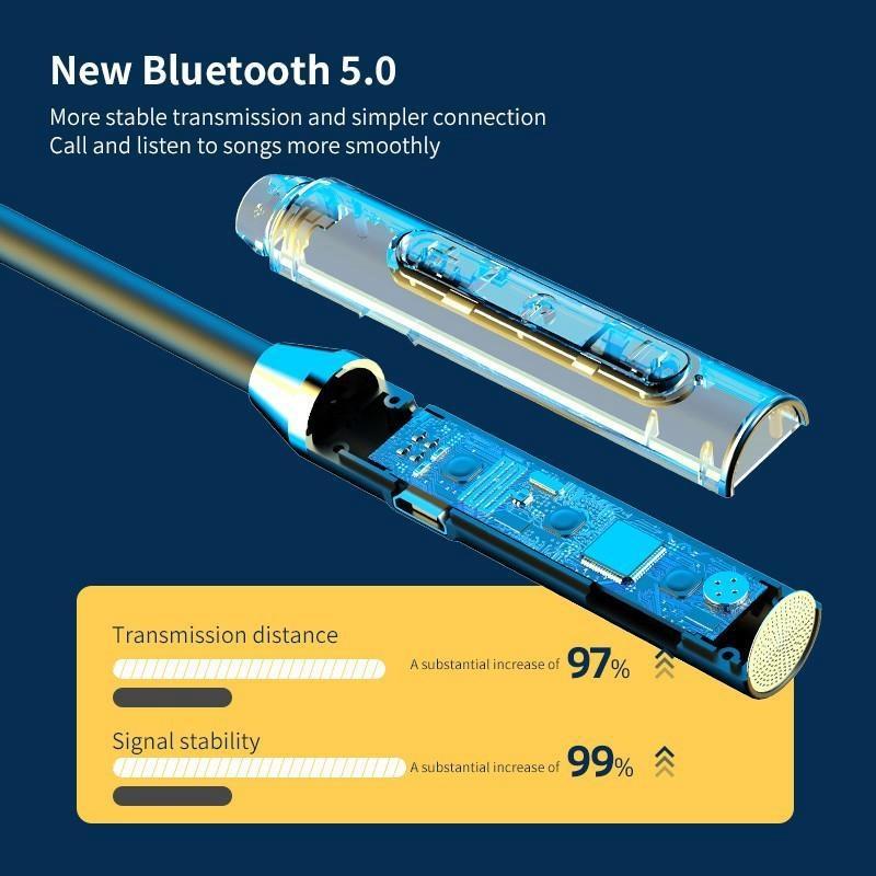 Wasserdichte drahtlose Bluetooth 5.0-Nackenbügel-Ohrhörer Sport Magnetisches Headset Ohrhörer Stereo-Kopfhörer