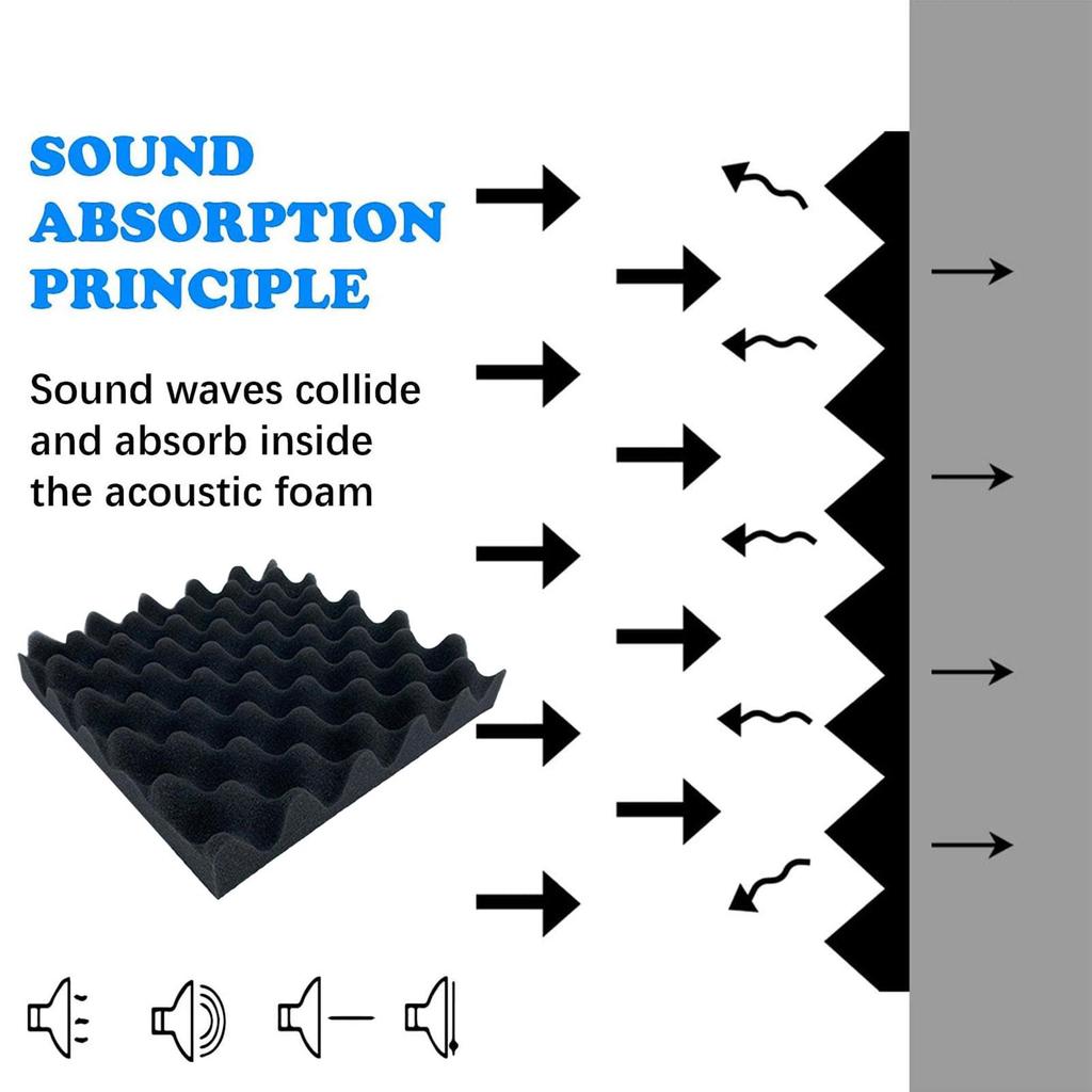 Buy 10pcs Soundproof Sponge Reduce Noise Widely Use Sound Absorb Foam