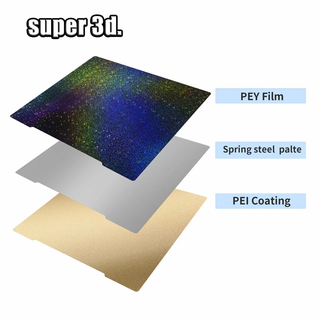 MK4 MK3S PEI Sheet 241*254 Double Sided PEI Textured Spring Steel Sheet Mk52 Magnetic Build Plate For Prusa i3 MK2.5S Mk3 MK3S