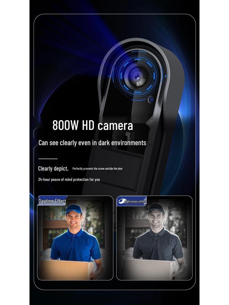 Smart Wireless Video Doorbell with Display, HD Video, Two-Way Talk, and Home Monitoring