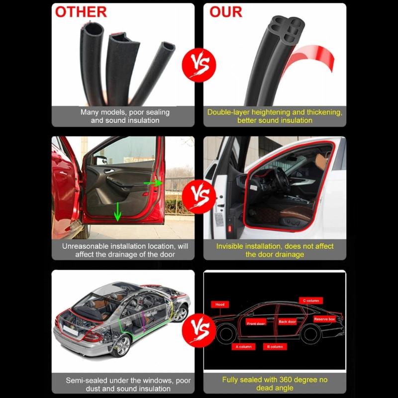 Rubber Seal Protector Guard Strips,Car Rubber Seal Protector Guard Strips,Dustproof Seal Strips for Car Door Windshield