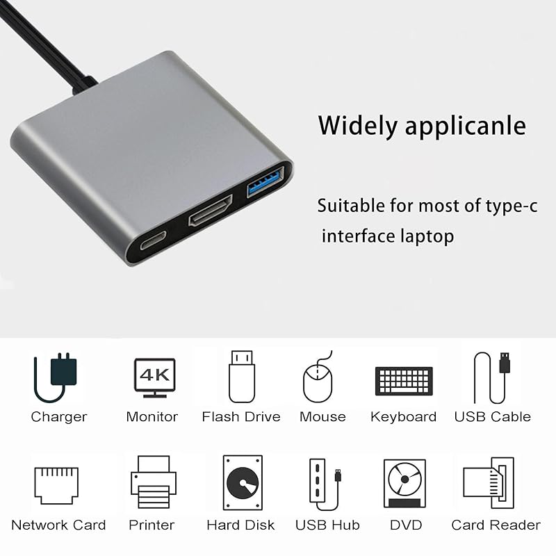 USB To HDMI Multiport Adapter with Charging Port C. USB for Monitor To Laptop HDMI To C Hub Adapter, USB-C To USB Adapter 10Gbps, Mac iPad Pro MacBook