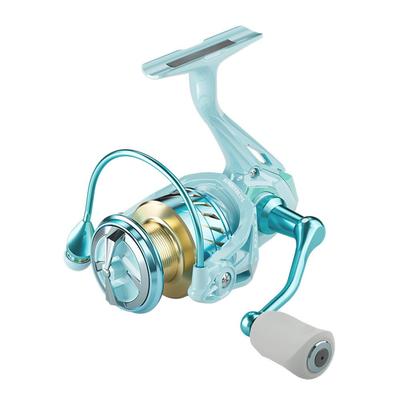 Fiske – Haspelrullar