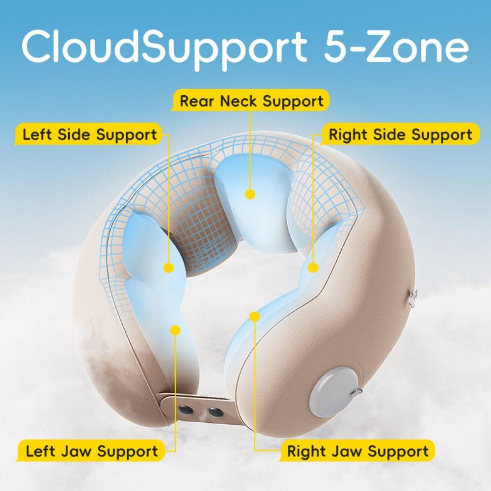 Adjustable Inflatable Travel Neck Pillow Ergonomic Integrated U Shaped Pillow Soft Cervical Orthopedic Airplane Neck Pillow