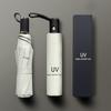 Women's Dual-Use Automatic Umbrella - Sun & Rain Protection, Anti-UV Folding Sunshade, Custom Logo