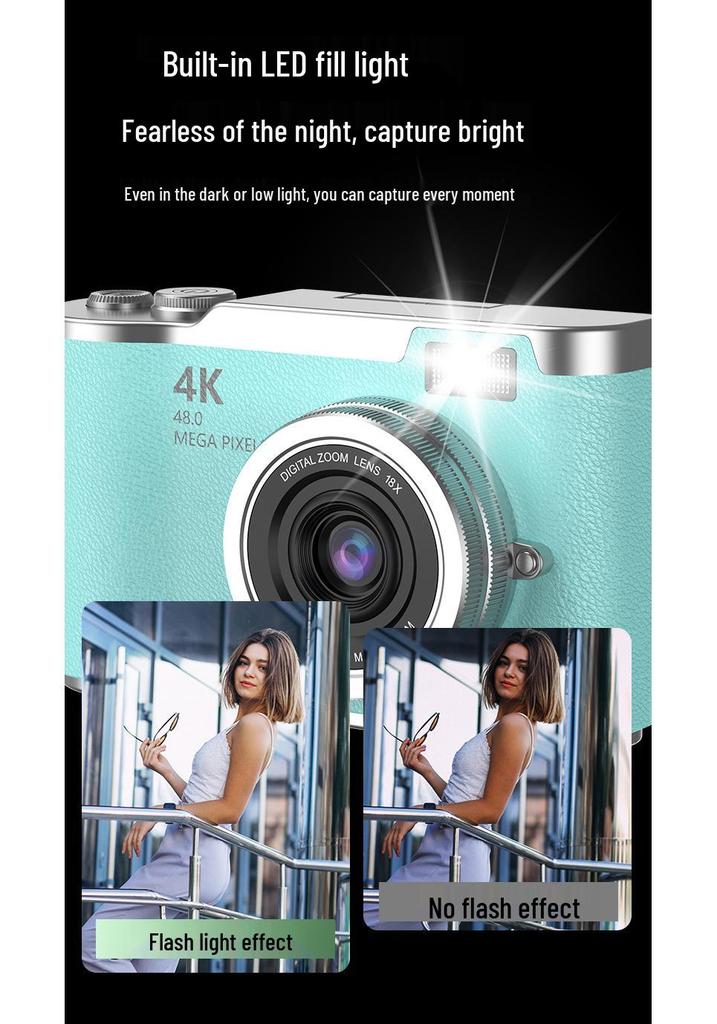 Nou aparat Mirrorless 4K Entry-Level cu Senzor CCD cu Pixeli Mari