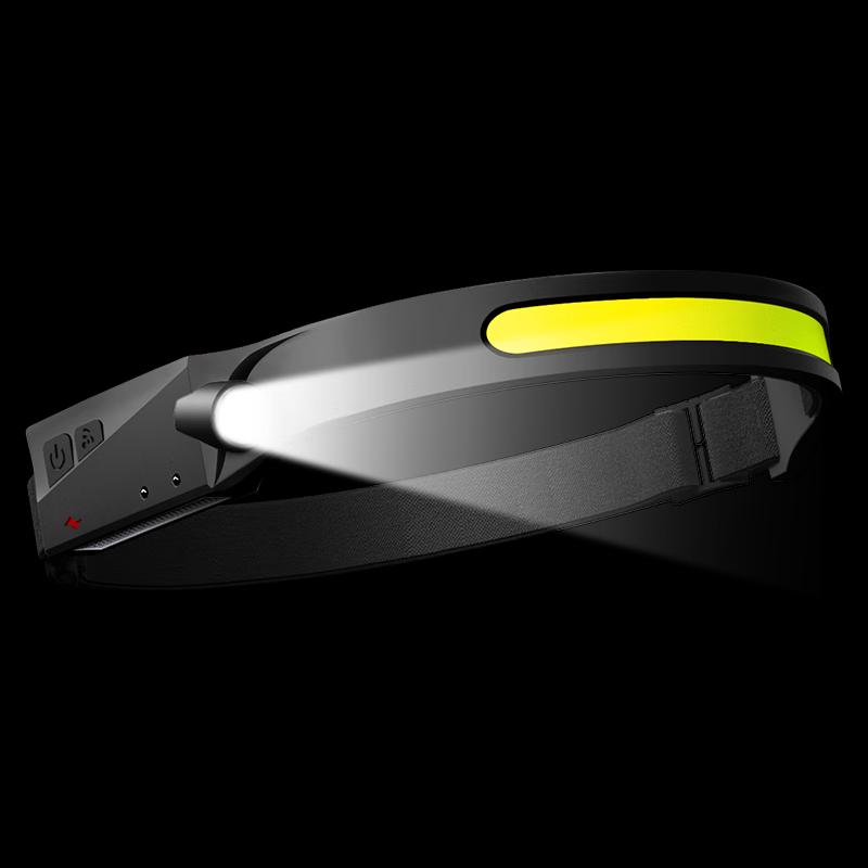 Lampada Frontale LED Pieghevole Ricaricabile SkyFire