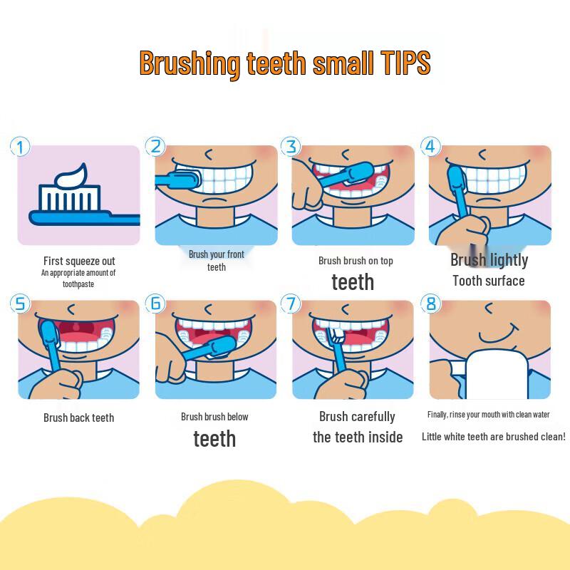 Yunnan Baiyao Lion King Kids Fluoride-Free Toothpaste Set