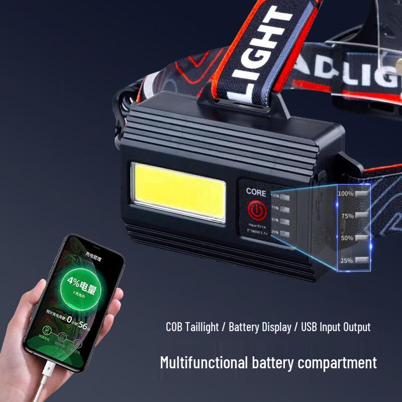 Lampe frontale LED Li Shen Sirius Eye à zoom