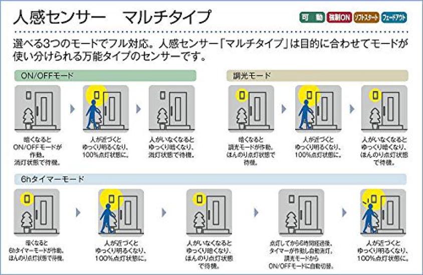 DAIKO Motion Sensor Outdoor Light [Built-in LED] 7.5W LED, Warm White, 2700K, Black, DWP-38474Y