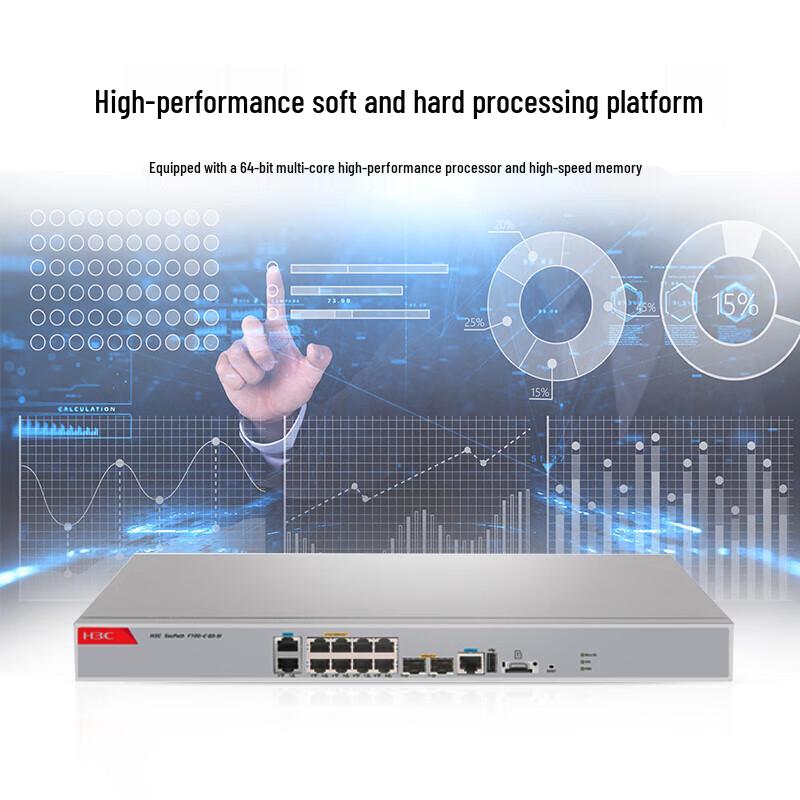 Firewall Aziendale H3C F100-C-G5-SI