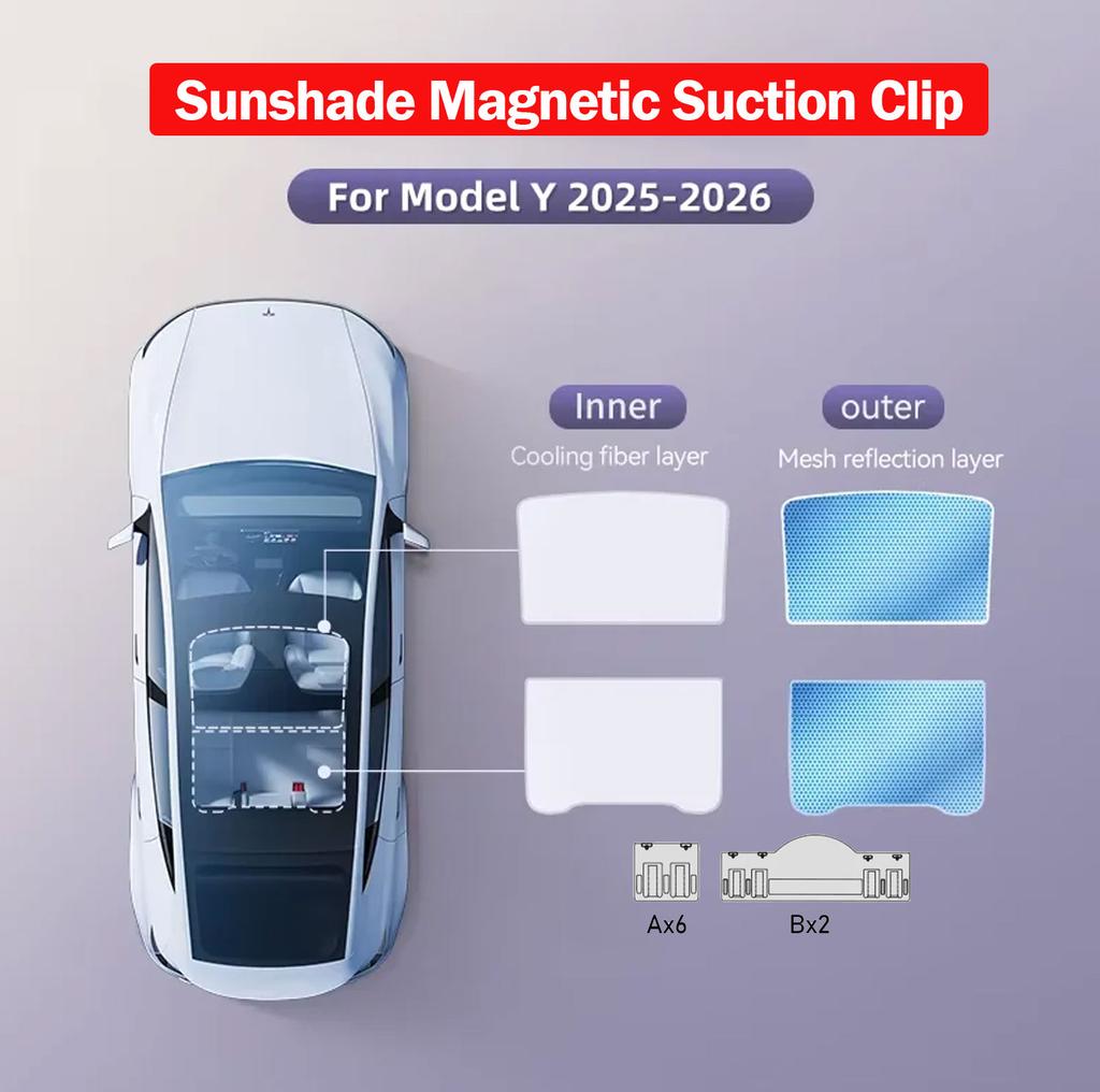 2026 Für Tesla Model Y Juniper Sonnenschutz Magnetischer Saugnapf Sonnen dach Wabenmuster Sonnenschutz Modell 3 Highland Dachfenster Zubehör