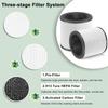 Pack of 2 Air Cleaners Filter Air Purifiers Filter Air Cleaners Filter Accessories Replacement Filters for FY0194