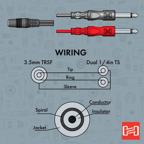 Hosa Y-Kabel Stereo Mini Buchse auf Mono Klinke Stecker x 2 YMP-434