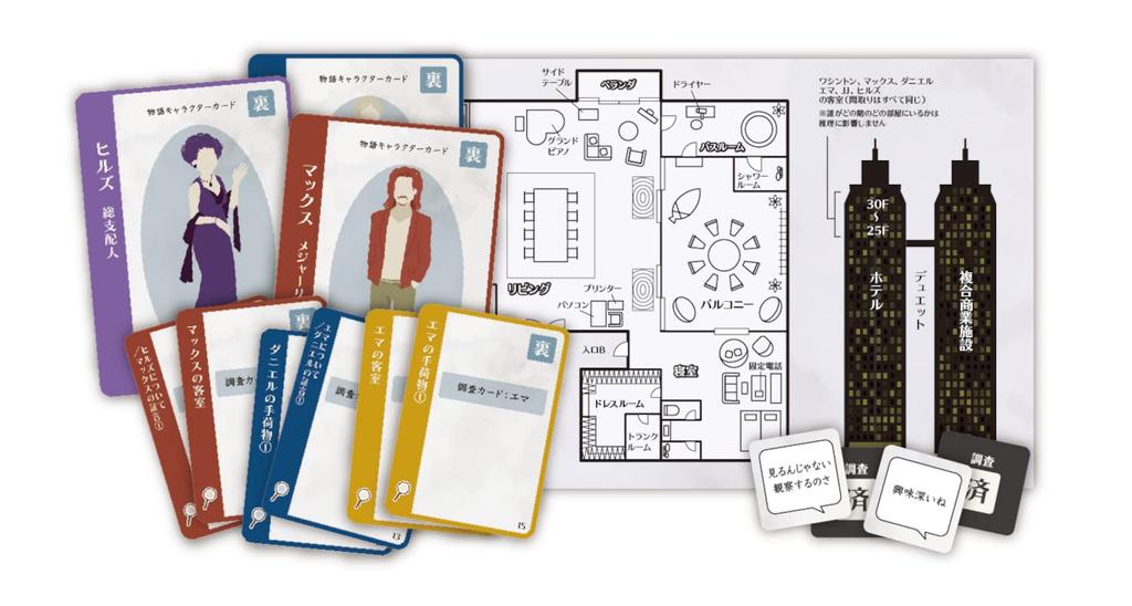 Group SNE Duet at the Grand Hotel 120 for ages 15 and Board game (Group SNE) (1-4 players, minutes, over)