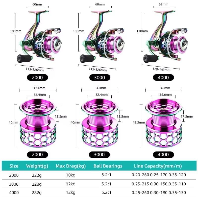 New Colored Metal Electroplated Spinning Reel Ultra-light Maximum Resistance 12 Kg Sea Fishing Spinning Reel Suitable for Seawater and Freshwater