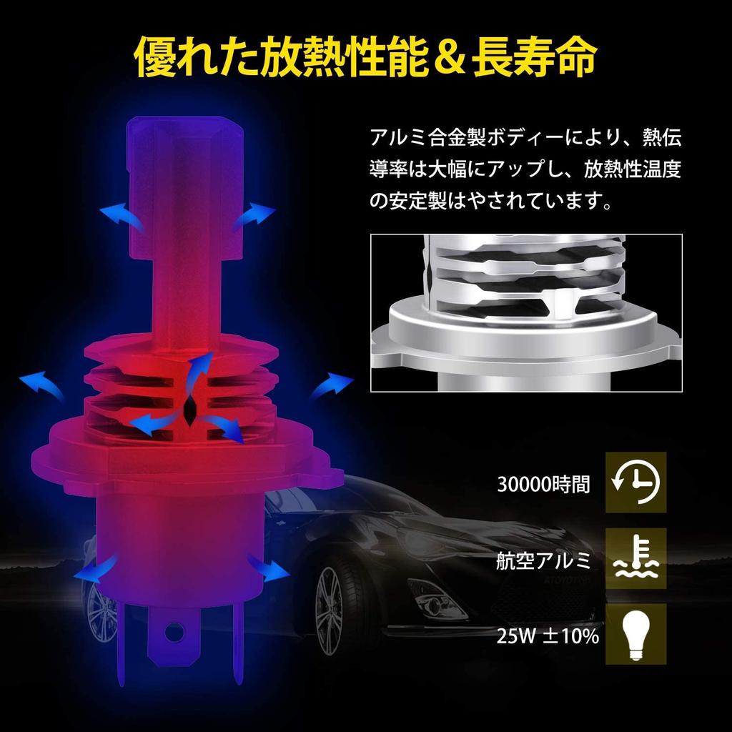 H4 LED Headlight, For Cars/Motorcycles, Hi/Lo Switching, Fanless, 12,000 lm, DC /24V Compatible with