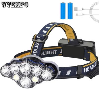 Portatif Aydınlatma – Kafa fenerleri
