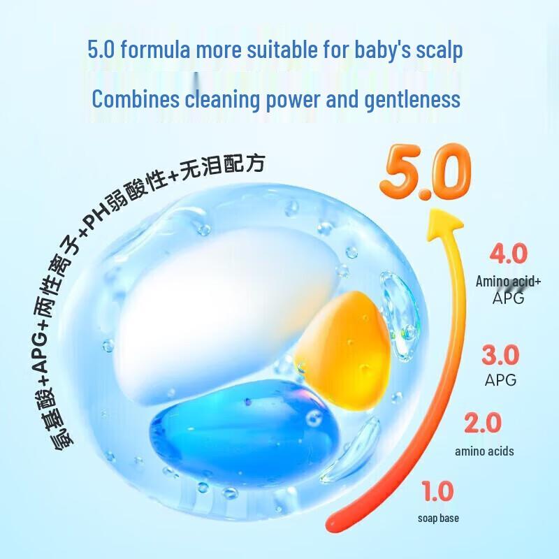 Froschkönig Bunte Fruchterlebnisse Kinder Mildes Shampoo, 500ml