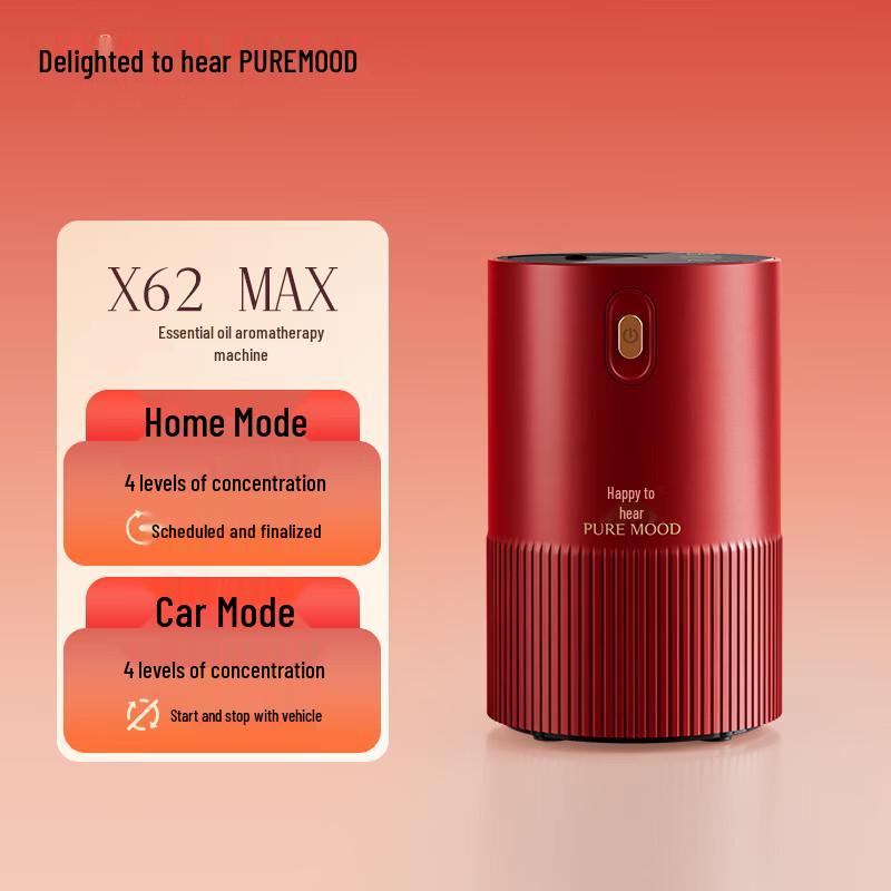 Smart Car Aroma Diffuser