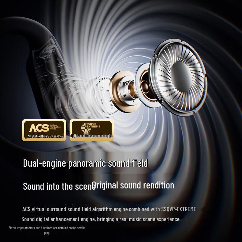 Sanag G6S Open-Ear Clip Bluetooth Sport Headphones