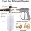 High Pressure Water Gun Snowflake Foam Pot Set 1L Car Wash Foam Spray Pot 1/4 Quick Insertion Water Gun Foam Pot