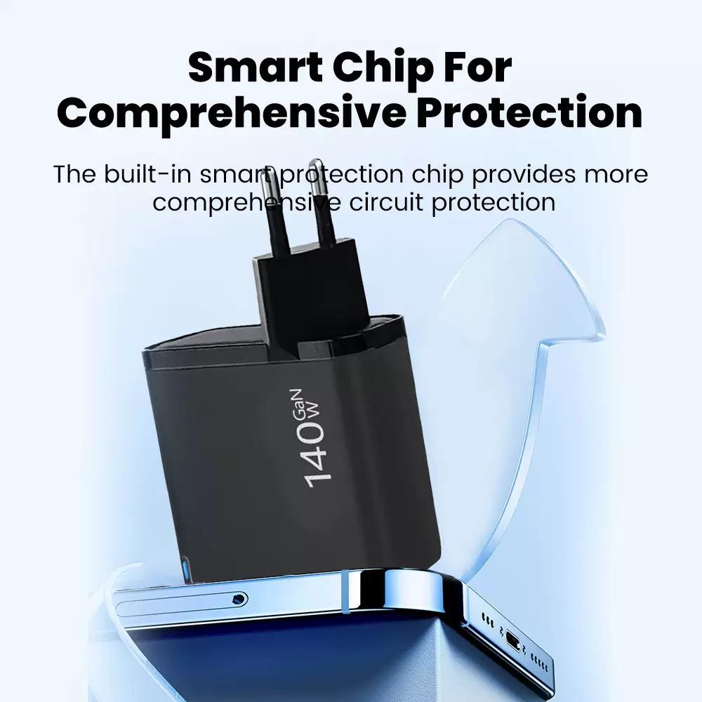 140W GaN Multi-Port Charger: Type-C Plug Adapter with US/EU/UK Standard, PD Fast Charging