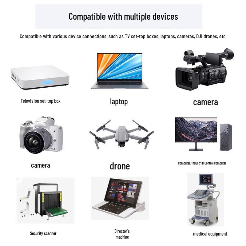 Yicheng LAN To ONVI HDMI Video Encoder