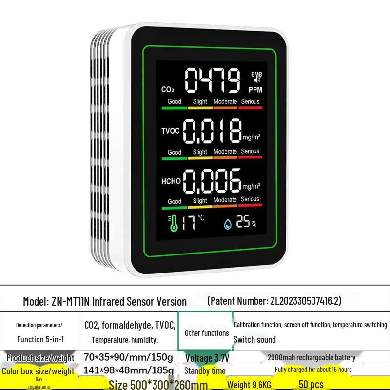 Smart Air Quality Detector: Formaldehyde, CO2, and TVOC Sensor
